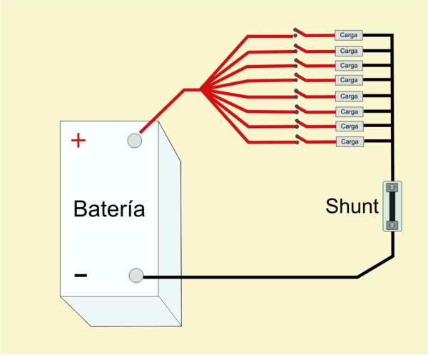 Shunt Voltimetro